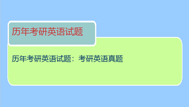 历年考研英语试题：考研英语真题