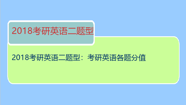 2018考研英语二题型：考研英语各题分值