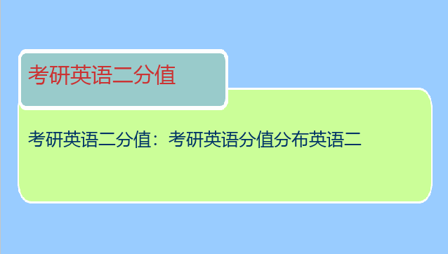 考研英语二分值：考研英语分值分布英语二