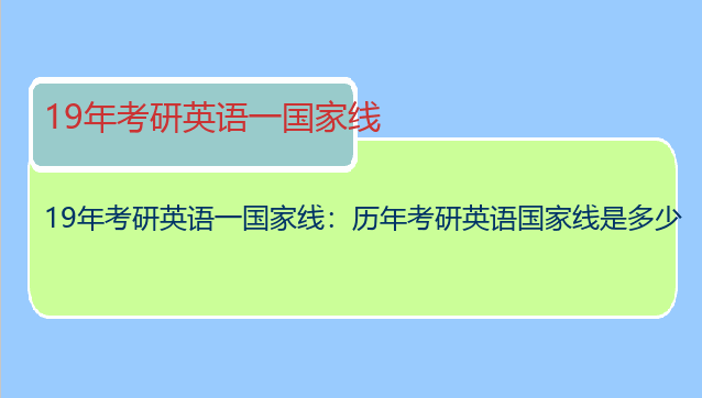 19年考研英语一国家线：历年考研英语国家线是多少