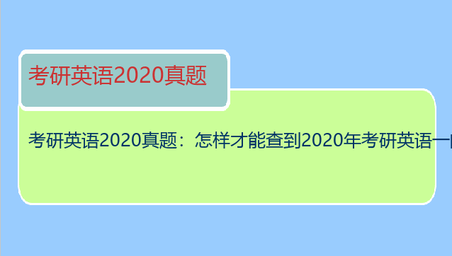 考研英语2020真题：怎样才能查到2020年考研英语一的其他花卷题？