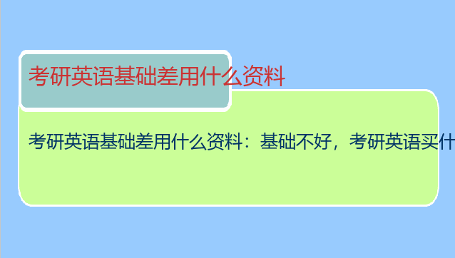 考研英语基础差用什么资料：基础不好，考研英语买什么资料好