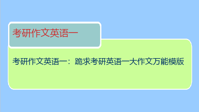 考研作文英语一：跪求考研英语一大作文万能模版