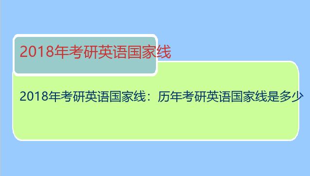 2018年考研英语国家线：历年考研英语国家线是多少