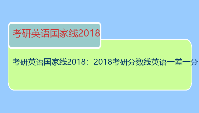 考研英语国家线2018：2018考研分数线英语一差一分