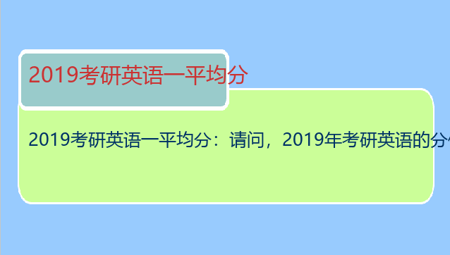 2019考研英语一平均分：请问，2019年考研英语的分值是多少？