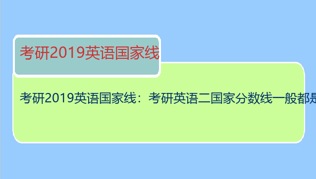 考研2019英语国家线：考研英语二国家分数线一般都是多少？