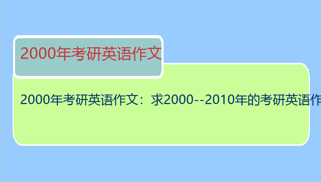 2000年考研英语作文：求2000--2010年的考研英语作文题目