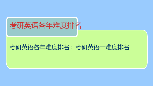 考研英语各年难度排名：考研英语一难度排名