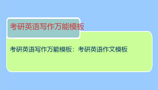 考研英语写作万能模板：考研英语作文模板