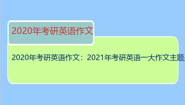 2020年考研英语作文：2021年考研英语一大作文主题是什么