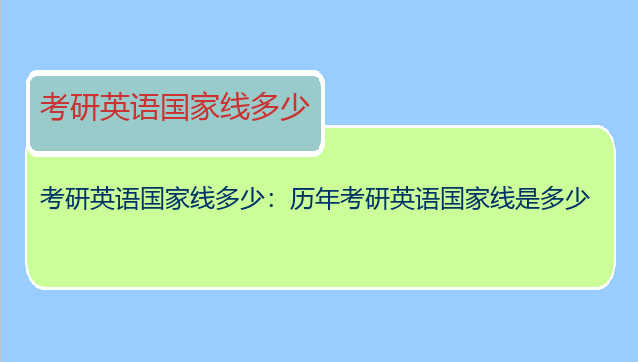 考研英语国家线多少：历年考研英语国家线是多少