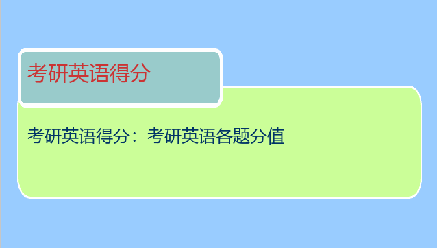 考研英语得分：考研英语各题分值