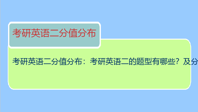 考研英语二分值分布：考研英语二的题型有哪些？及分值情况