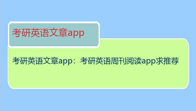 考研英语文章app：考研英语周刊阅读app求推荐