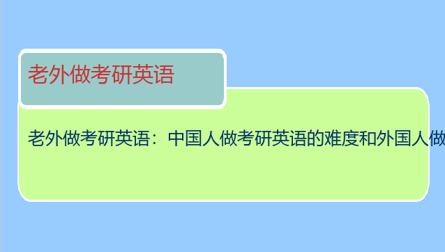 老外做考研英语：中国人做考研英语的难度和外国人做文言文考试的难度哪