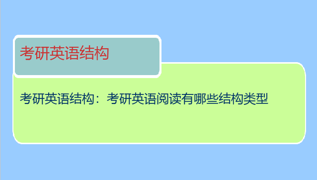 考研英语结构：考研英语阅读有哪些结构类型
