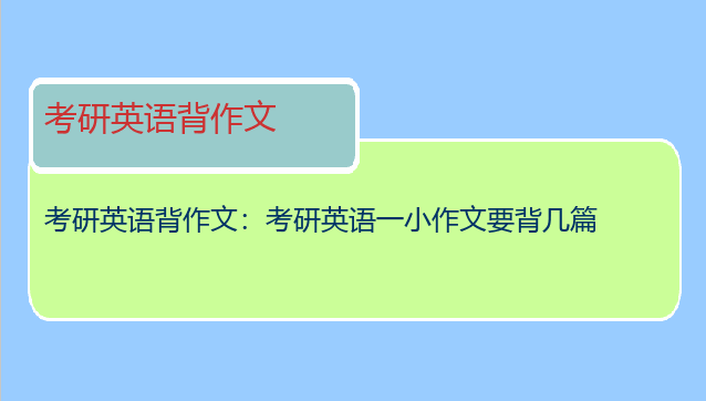 考研英语背作文：考研英语一小作文要背几篇