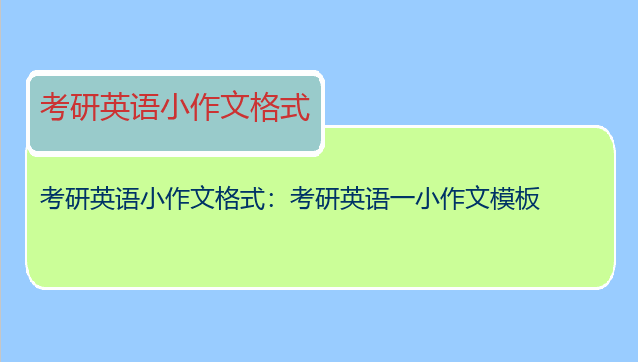 考研英语小作文格式：考研英语一小作文模板