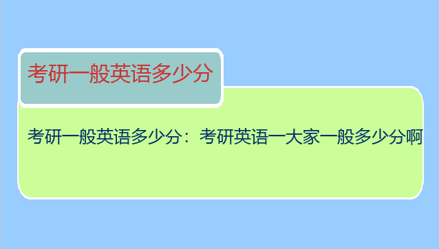 考研一般英语多少分：考研英语一大家一般多少分啊