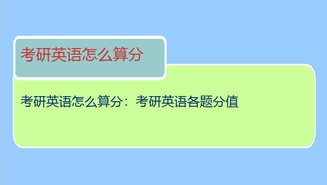 考研英语怎么算分：考研英语各题分值