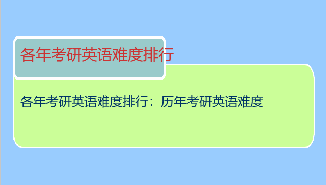 各年考研英语难度排行：历年考研英语难度