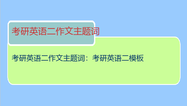 考研英语二作文主题词：考研英语二模板