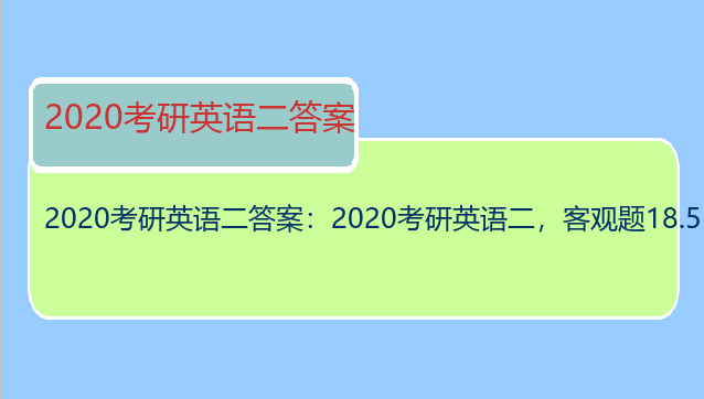 2020考研英语二答案：2020考研英语二，客观题18.5，翻译及大小作文