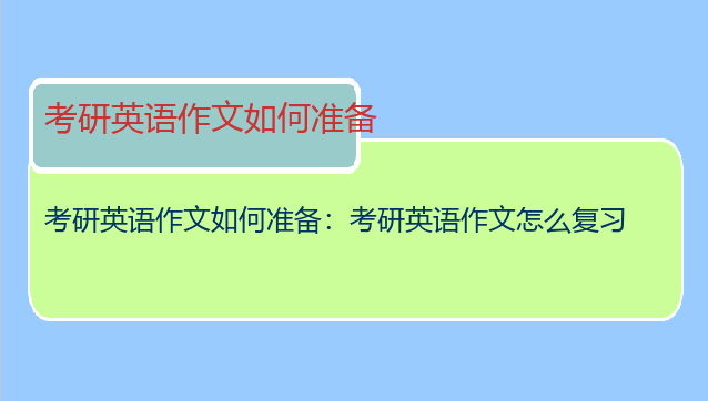 考研英语作文如何准备：考研英语作文怎么复习