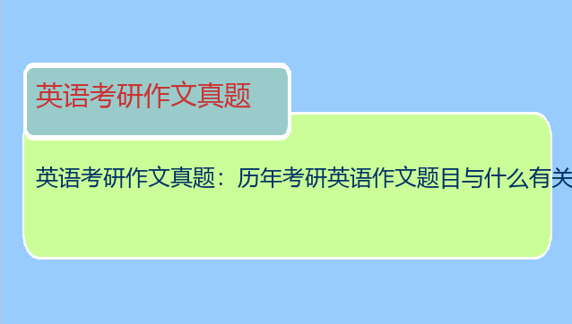 英语考研作文真题：历年考研英语作文题目与什么有关
