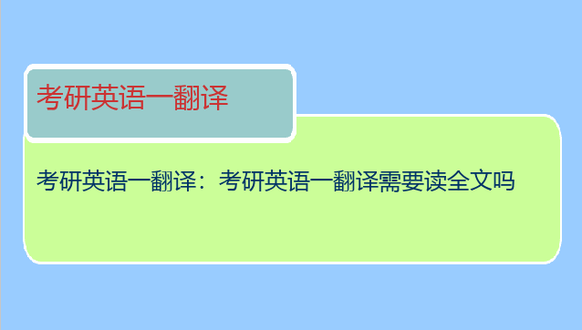 考研英语一翻译：考研英语一翻译需要读全文吗