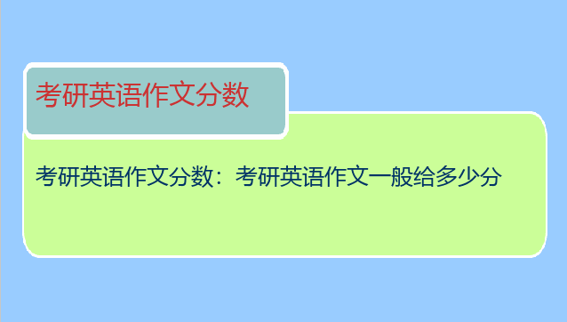 考研英语作文分数：考研英语作文一般给多少分