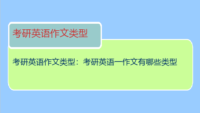 考研英语作文类型：考研英语一作文有哪些类型
