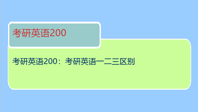 考研英语200：考研英语一二三区别