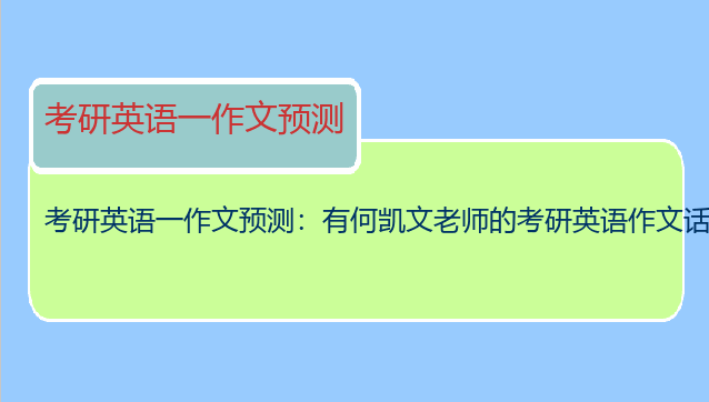 考研英语一作文预测：有何凯文老师的考研英语作文话题预测吗？有范文更好