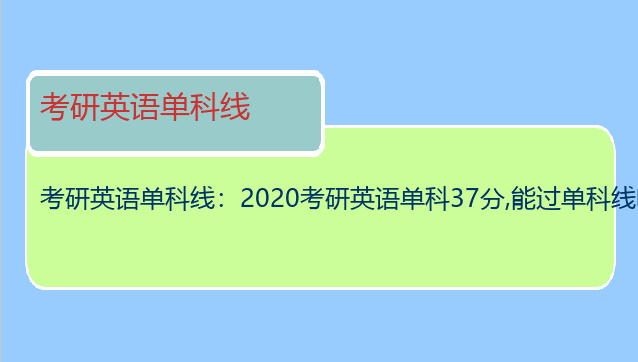 考研英语单科线：2020考研英语单科37分,能过单科线吗？