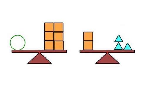 例谈初中数学课堂小结的方法_学习