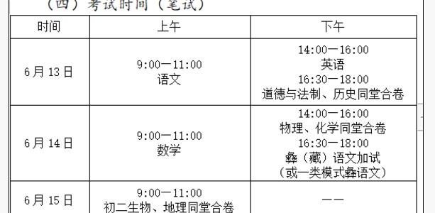 四川凉山2019年中考时间及科目安排：6月13日-14日