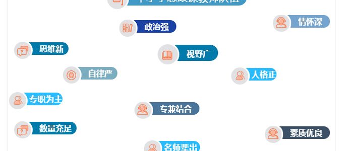 教育部等5部门重磅｜加强新时代中小学思政课教师队伍建设20条来了
