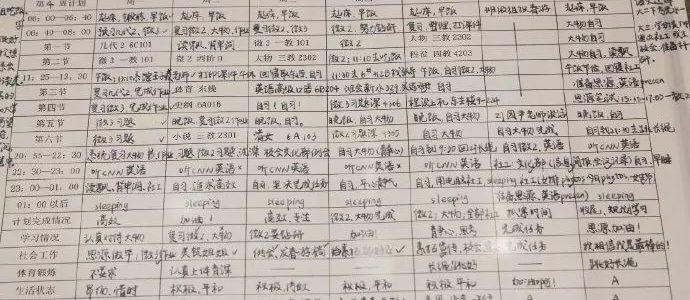 清华学霸学习计划表冲上热搜！这样学习怎能不优秀