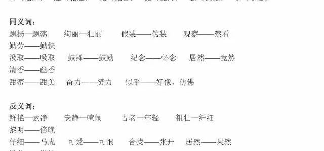 期中备考｜小学语文3年级（上册）重点知识+期中考点梳理