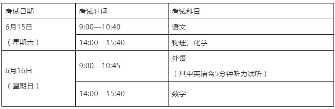 2019年上海市中考考场规则出炉（附时间安排、英语听力注意事项）