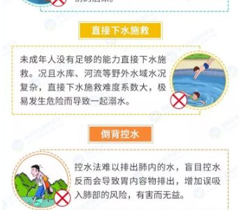 夏季防溺水系列四 | 救援方法不对，容易“聪明反被聪明误”！